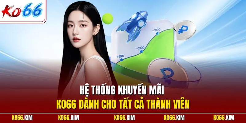 Hệ thống khuyến mãi KO66 dành cho tất cả thành viên